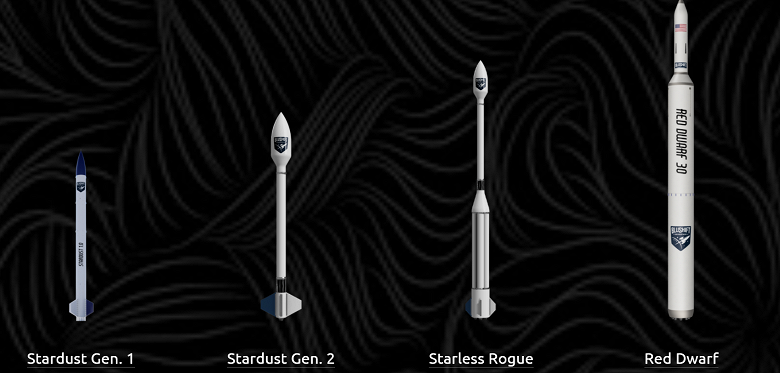 Первая в мире ракета-носитель на биотопливе. bluShift&nbsp;Aerospace успешно запустила прототип Stardust&nbsp;1.0
